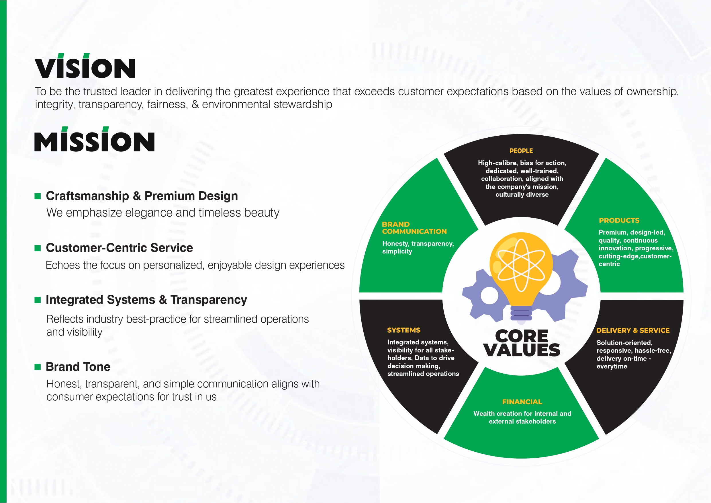 VISION MISSION _compressed_page-0001